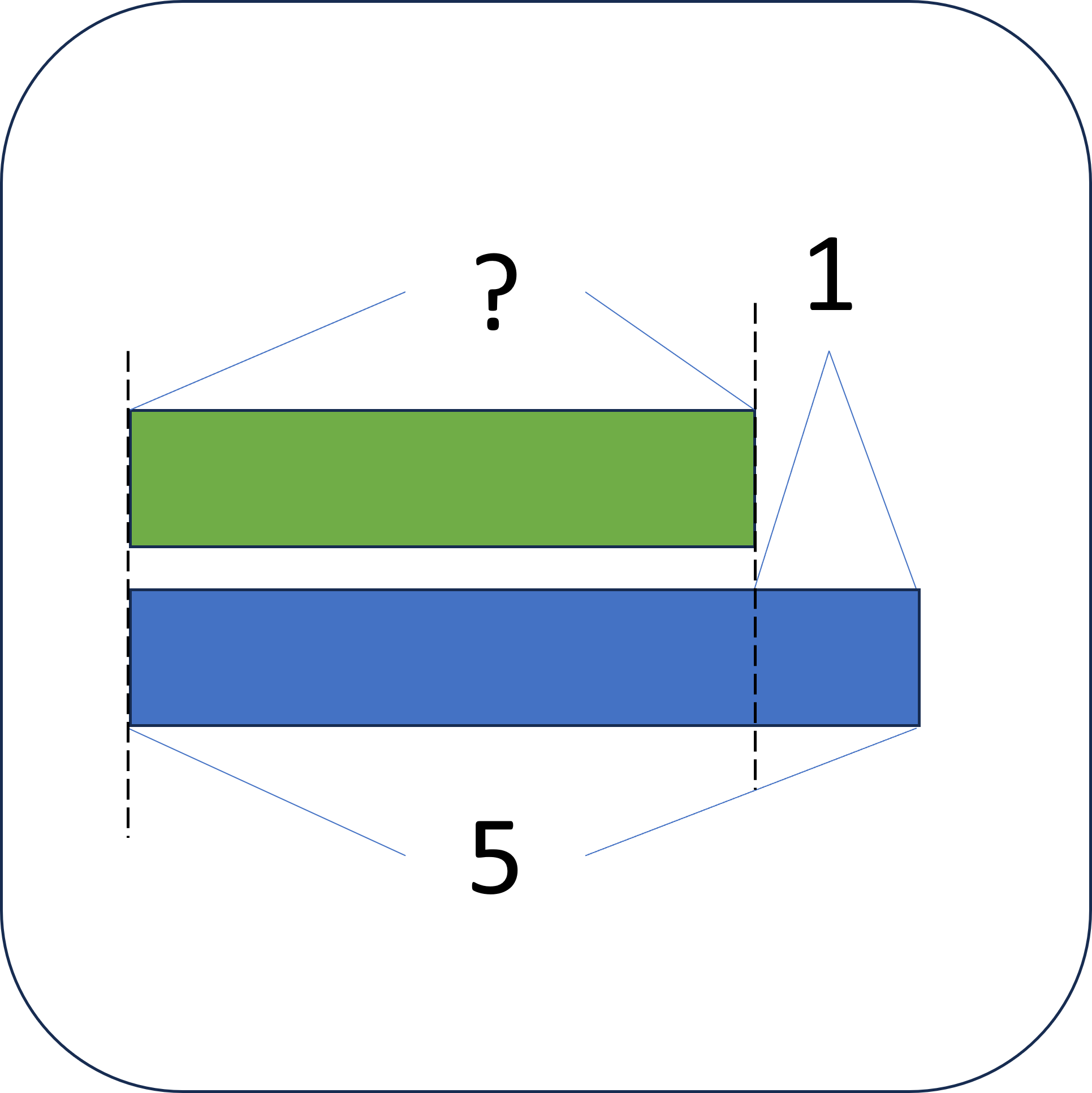 Grilles-de-25-interactives